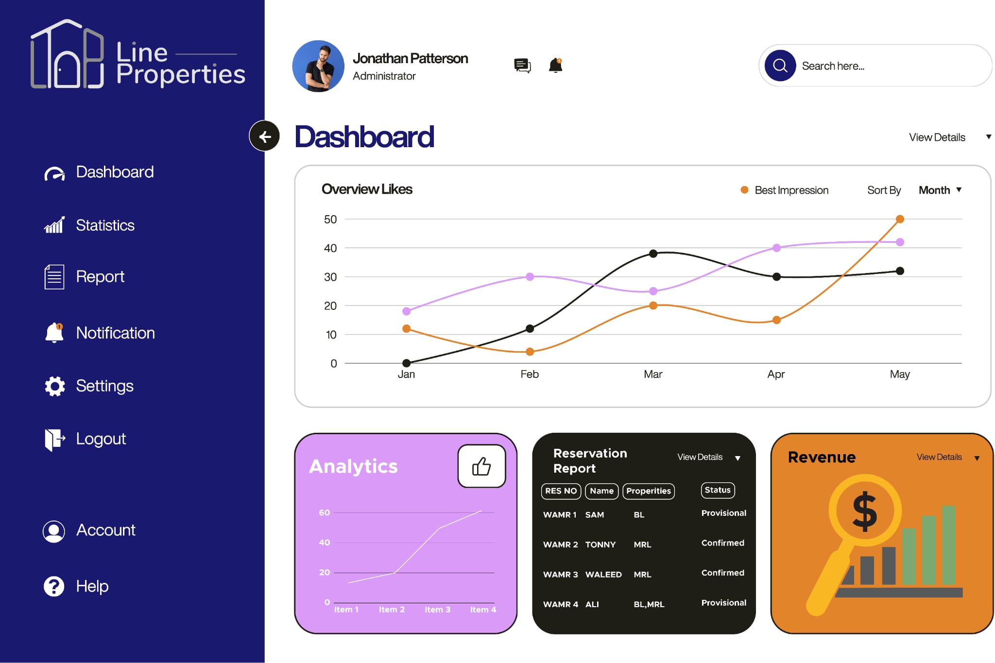 Owner Portal Dashboard